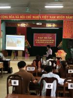 Hình ảnh chuyển giao mô hình